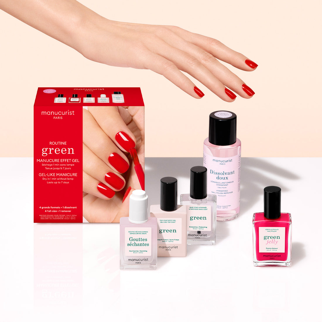 Discovery Kit - Jelly Nail polish